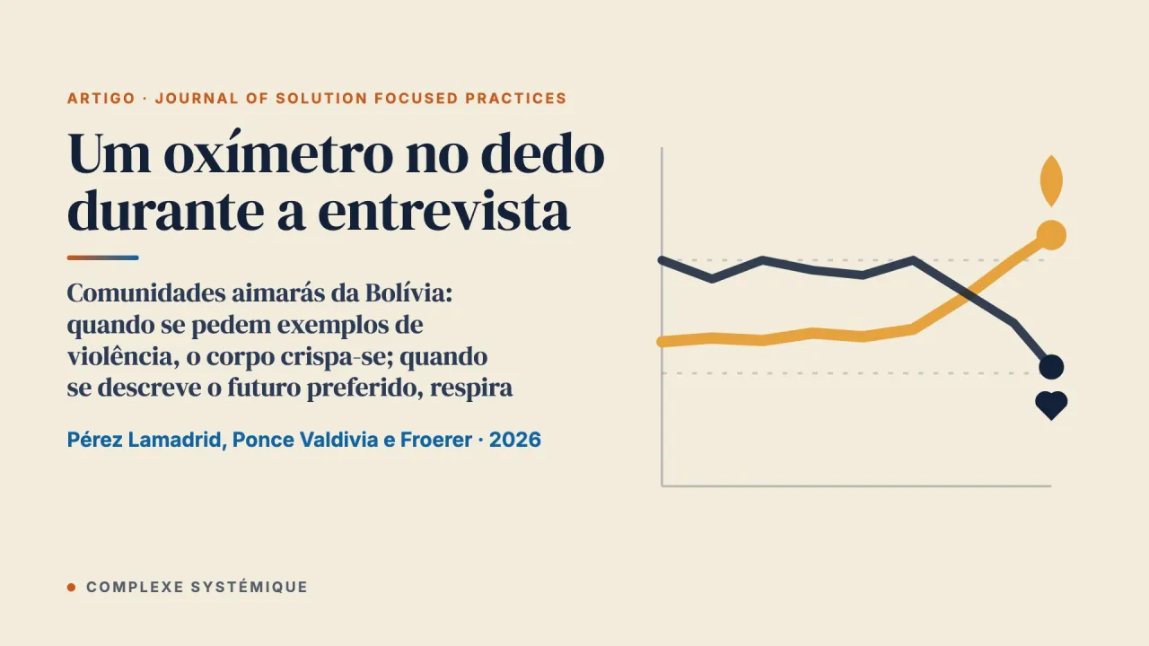 Oxigenação e frequência cardíaca em entrevistas focadas nas soluções ou no problema em comunidades aimarás