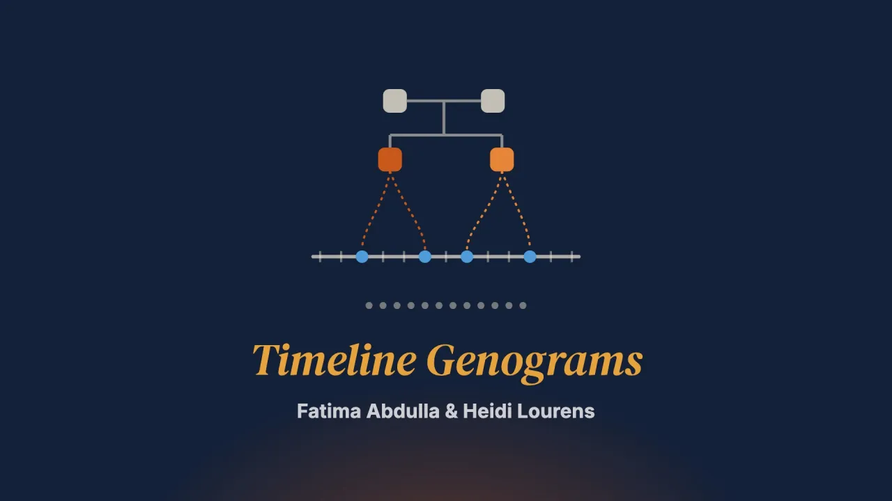 Participants’ Reflections on Constructing Timeline Genograms in Qualitative Research