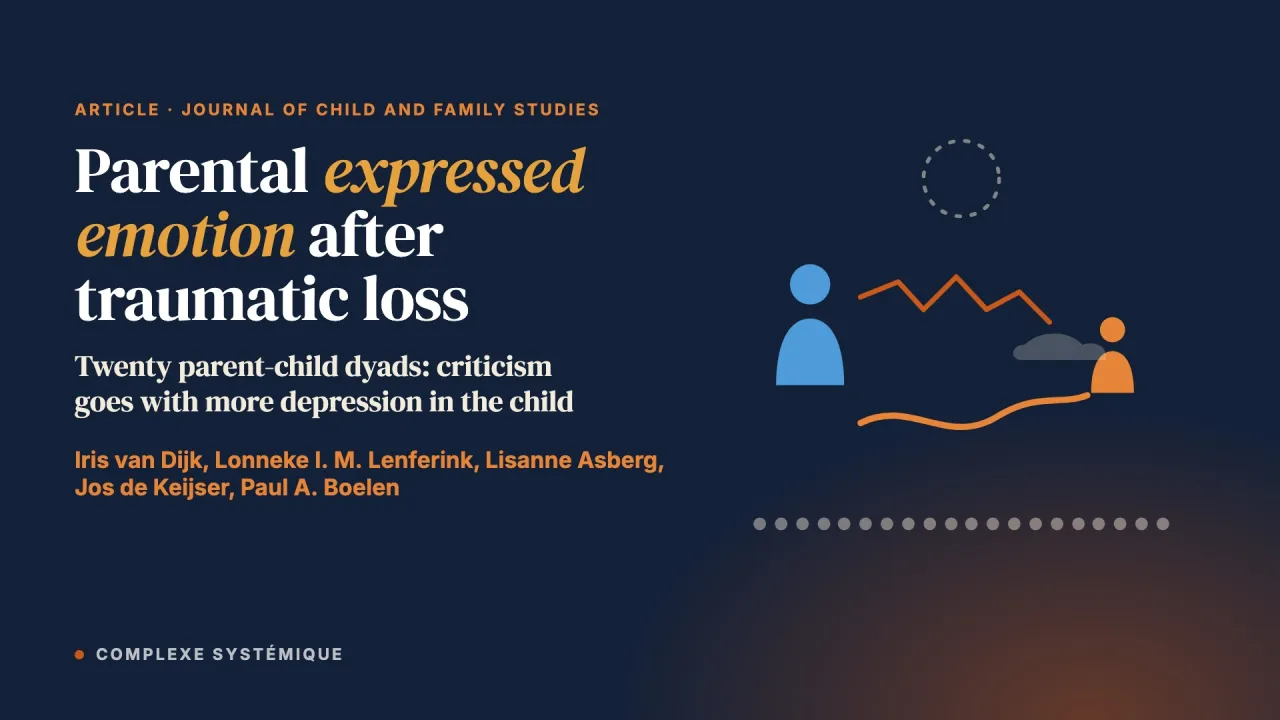 The Role of Parental Expressed Emotion and Loss-Specific Parental Responses in Children’s Loss-Related Outcomes Following Traumatic Loss: A Mixed-Methods Observational Study