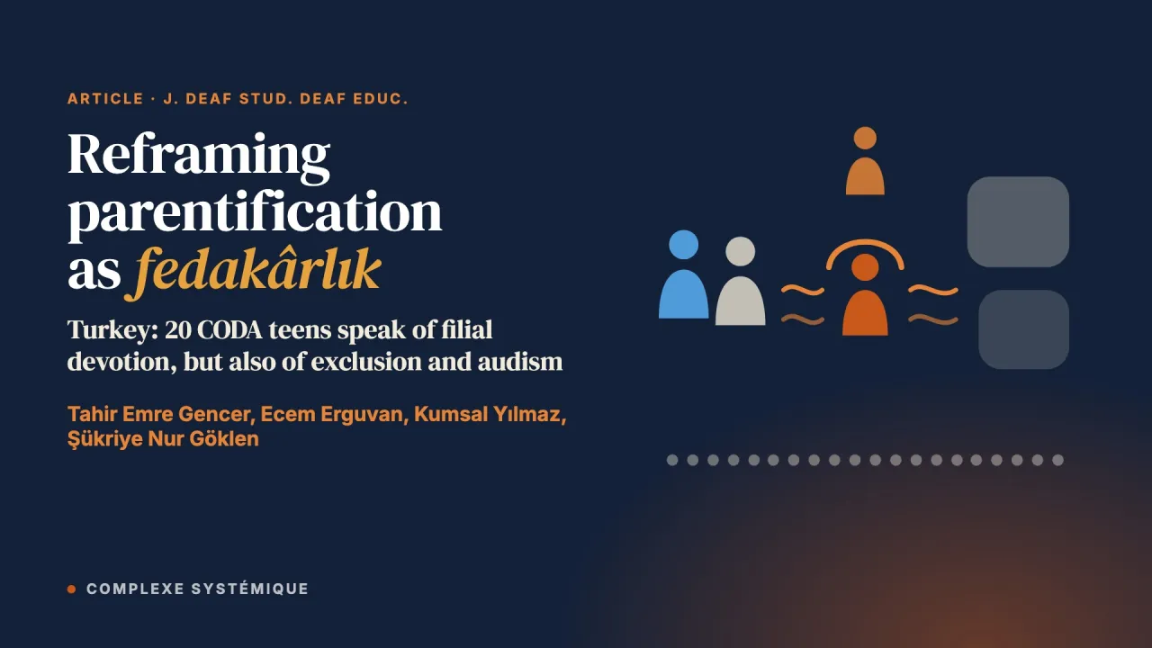 Reframing parentification as fedakârlık: Turkish CODA adolescent experiences in collectivist culture