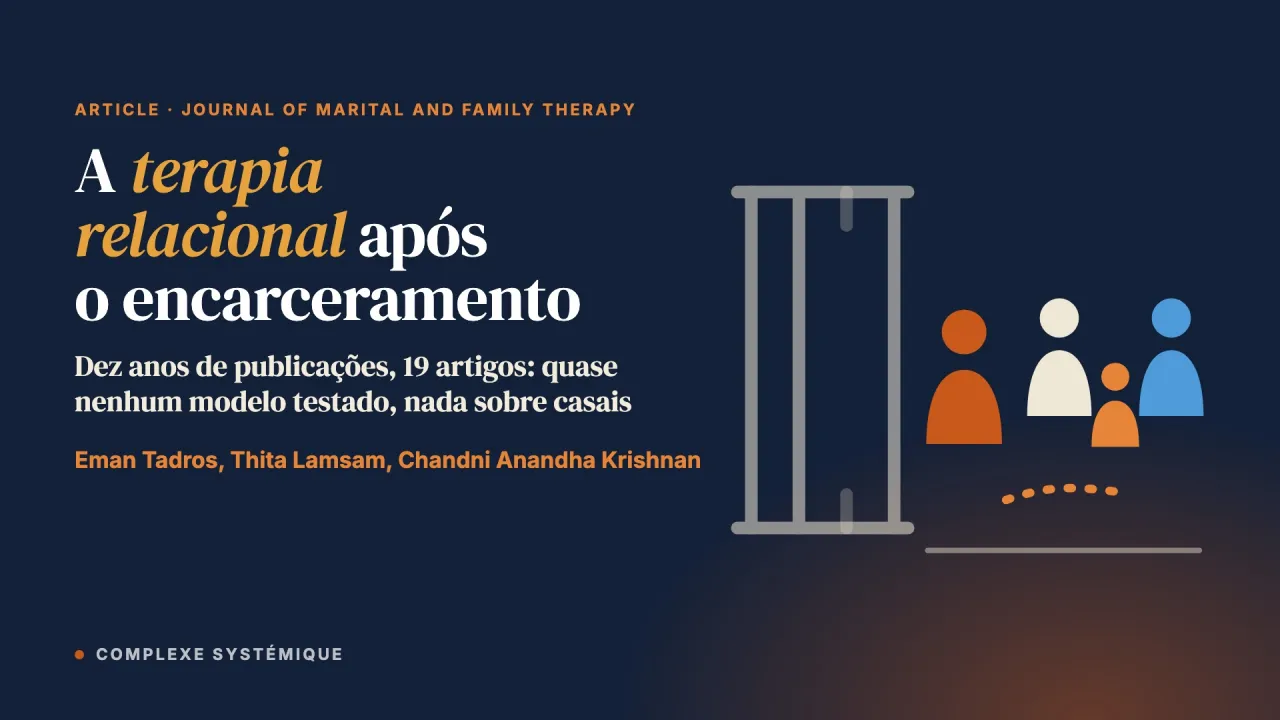A terapia relacional na reinserção após o encarceramento: uma revisão de escopo