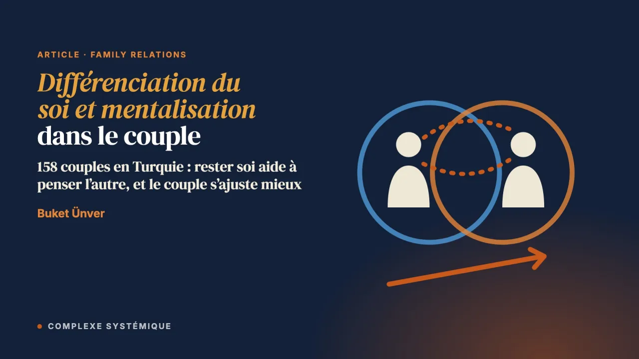 Différenciation du soi et mentalisation dans l’ajustement du couple : un modèle de médiation acteur-partenaire