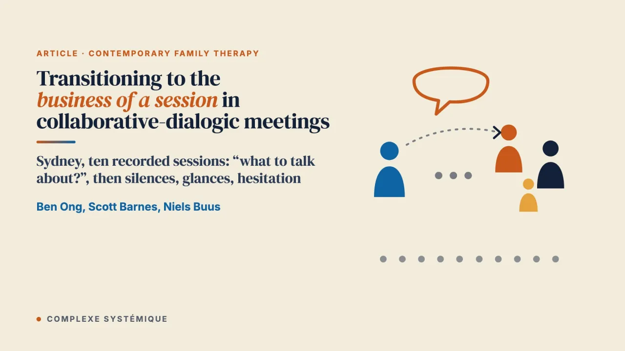 Transitioning to the Business of a Session in Collaborative-Dialogic Meetings: A Conversation Analysis