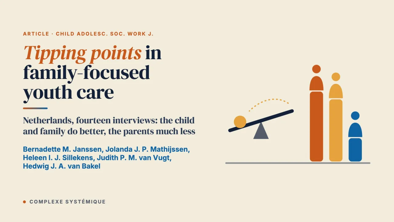 Understanding the Impact of Family-Focused Youth Care: Examining Outcomes, Effective Elements and Tipping Points as Experienced by Parents and Youth