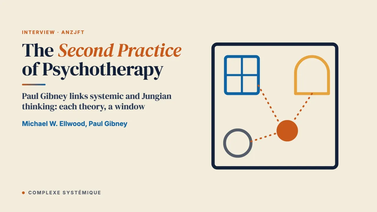 The Second Practice of Psychotherapy: Integrating Systemic and Jungian Perspectives—An Interview with Dr Paul Gibney