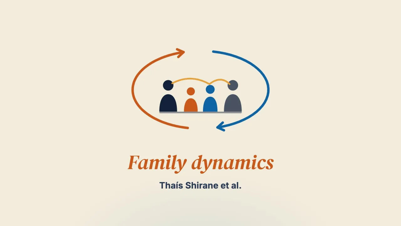 Family member’s perceived impact of anorexia nervosa and bulimia nervosa on family dynamics: a qualitative systematic review and meta-synthesis