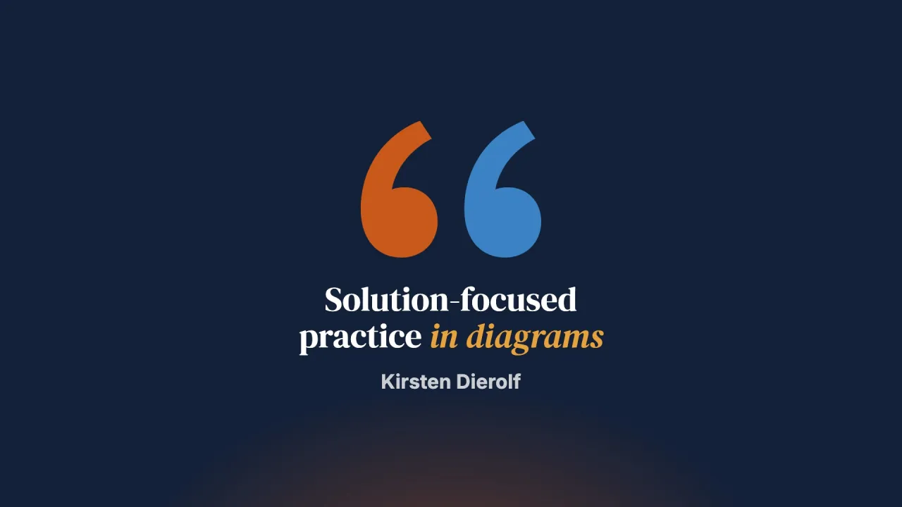 Visualizing Solution Focused Practice: A Critical Review of Diagrams and Models in Theory and Application