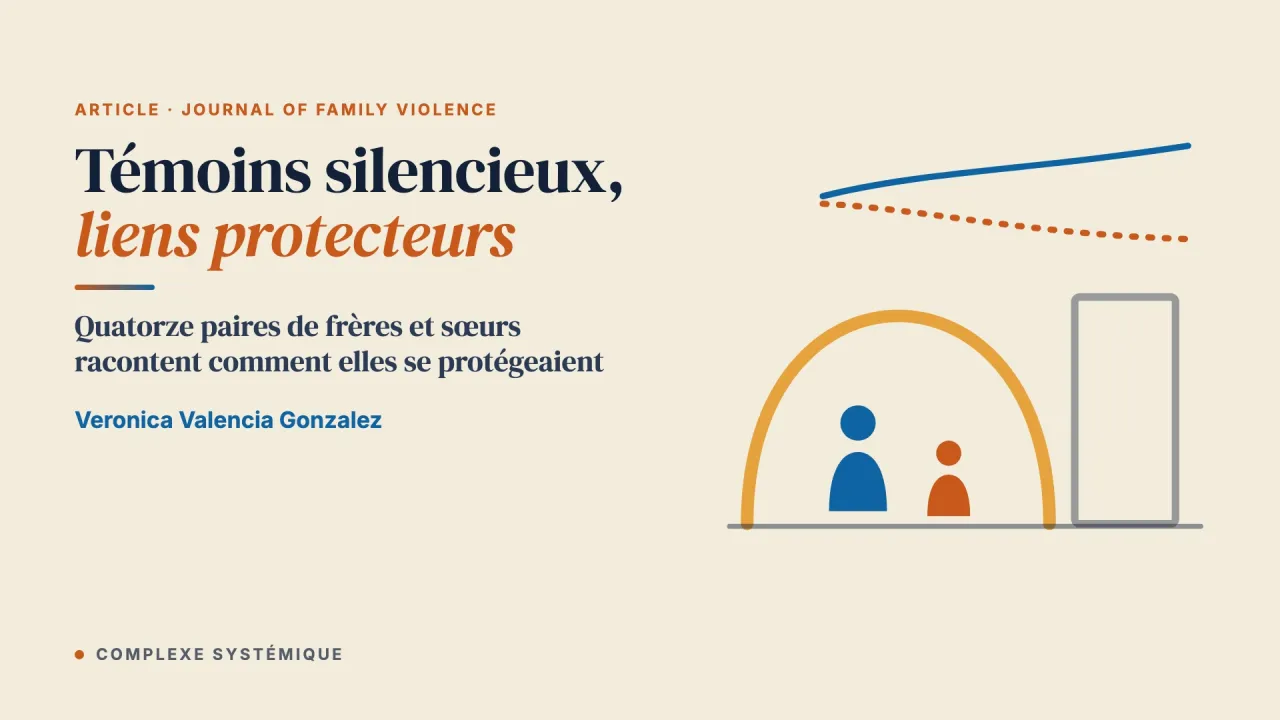 Témoins silencieux, liens protecteurs : souvenirs de fratrie et conduites de protection dans les foyers touchés par la violence entre partenaires intimes