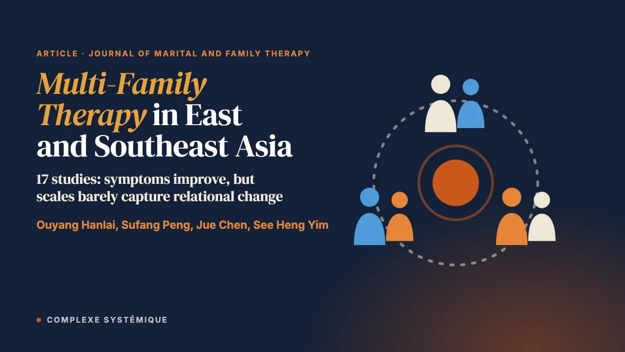 Multi‐Family Therapy in East and Southeast Asia—A Systematic Review and Meta‐Synthesis