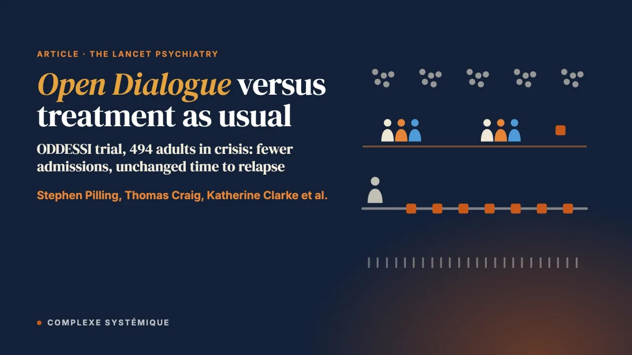 Open Dialogue versus treatment as usual for adults presenting in crisis to mental health services in England (the ODDESSI Trial): a multisite cluster-randomised trial