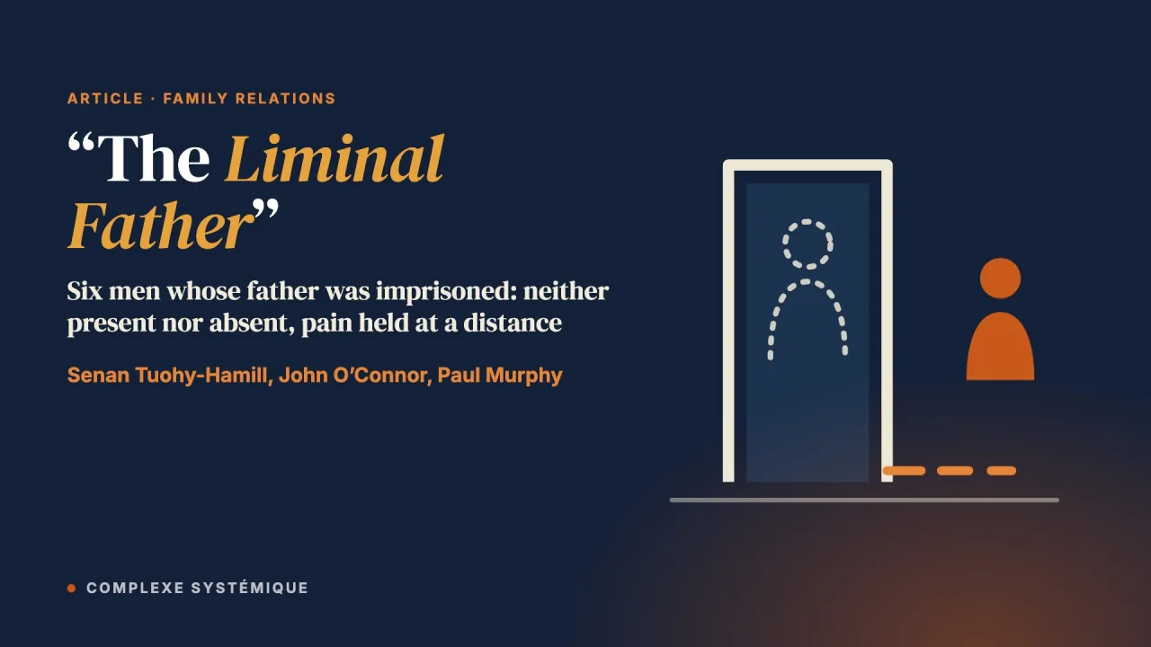 “The Liminal Father”: A qualitative study exploring men's experiences of paternal imprisonment