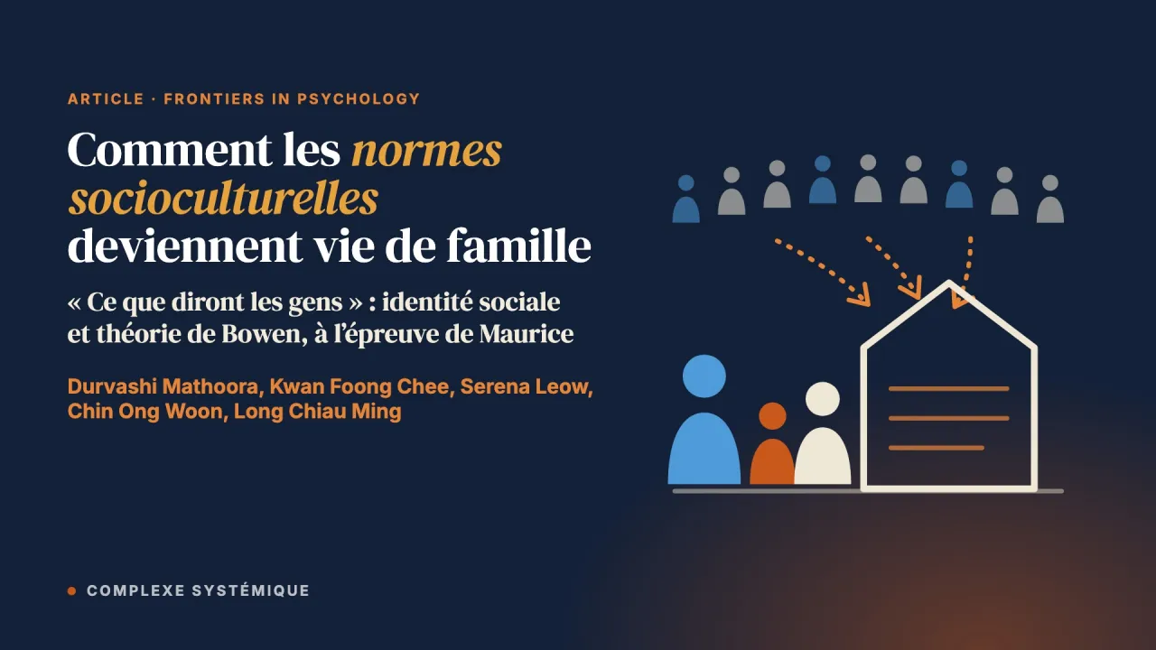 Intégrer la théorie de l’identité sociale et la théorie des systèmes familiaux pour expliquer comment les normes socioculturelles deviennent vie de famille