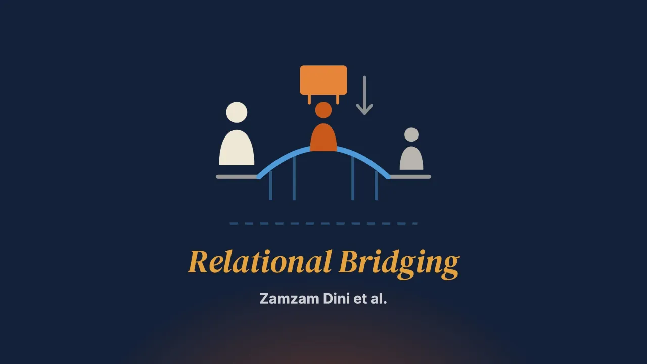 “Tired of Being Tired”: Intergenerational Trauma and Relational Bridging Among 1.5‐Generation East African Refugees