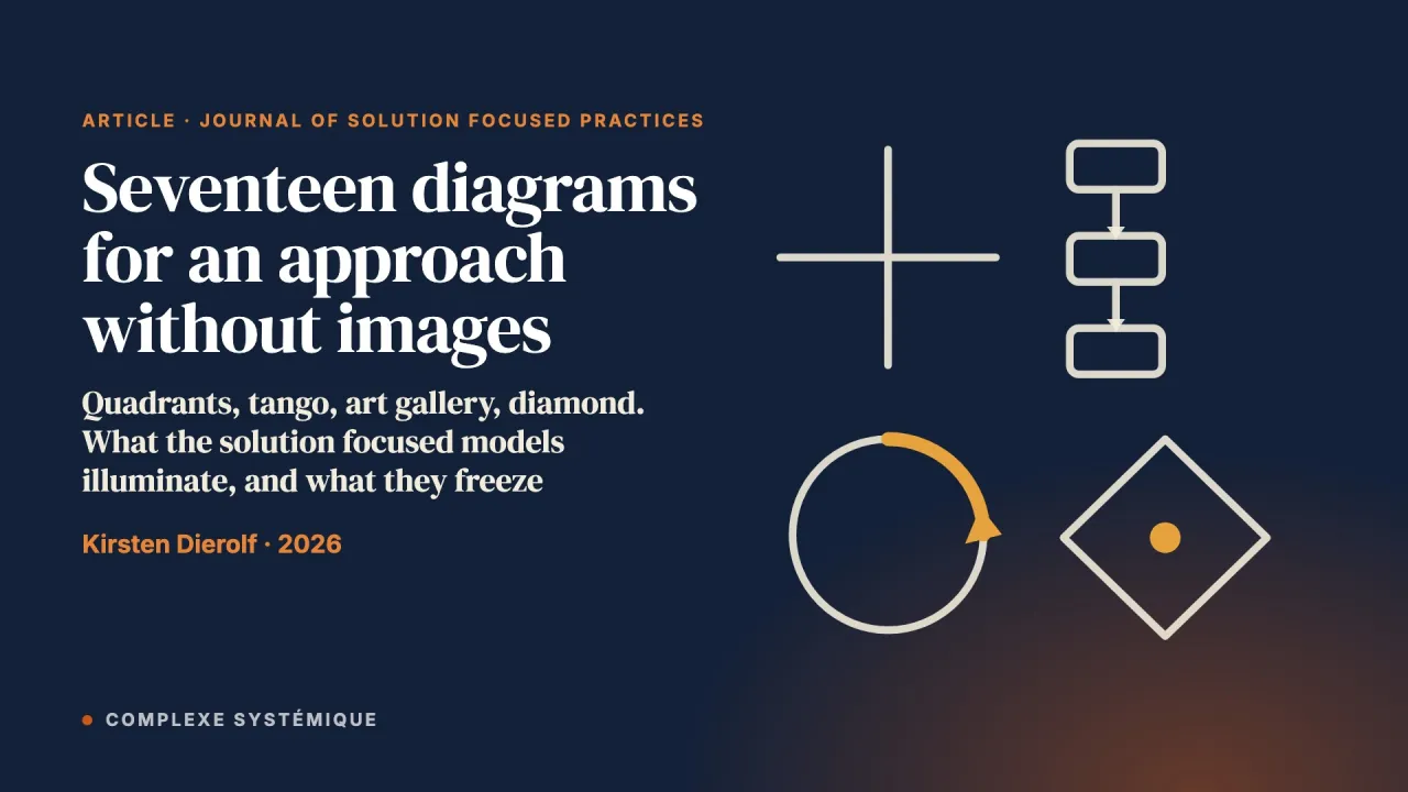 Visualizing Solution Focused Practice: A Critical Review of Diagrams and Models in Theory and Application