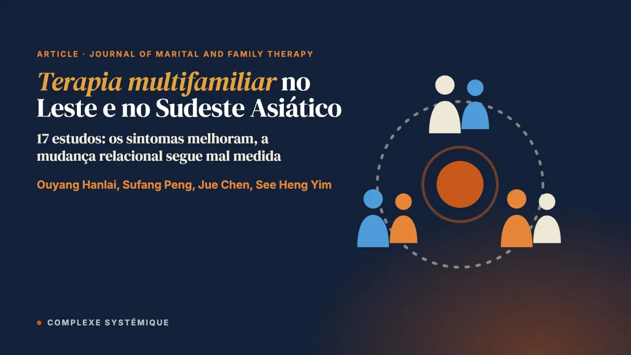 Terapia multifamiliar no Leste e no Sudeste Asiático: revisão sistemática e metassíntese
