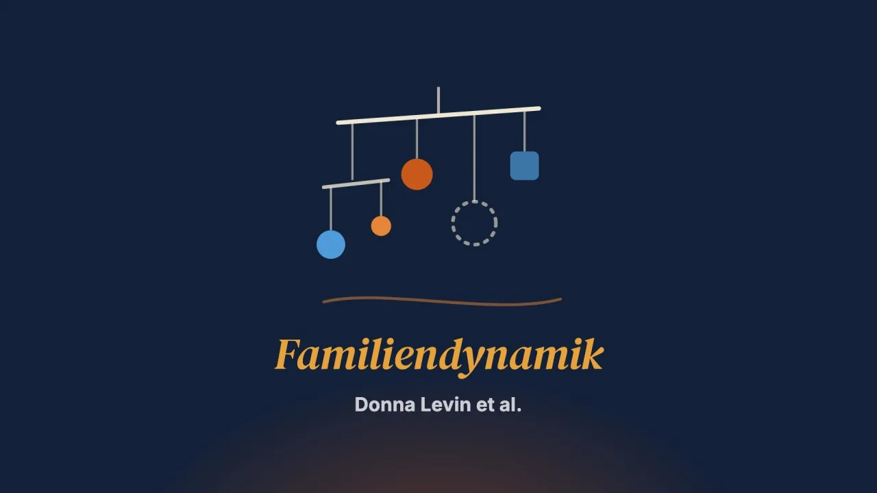 Familiendynamik und Trauerprozess: eine systematische Übersichtsarbeit mit narrativer Synthese