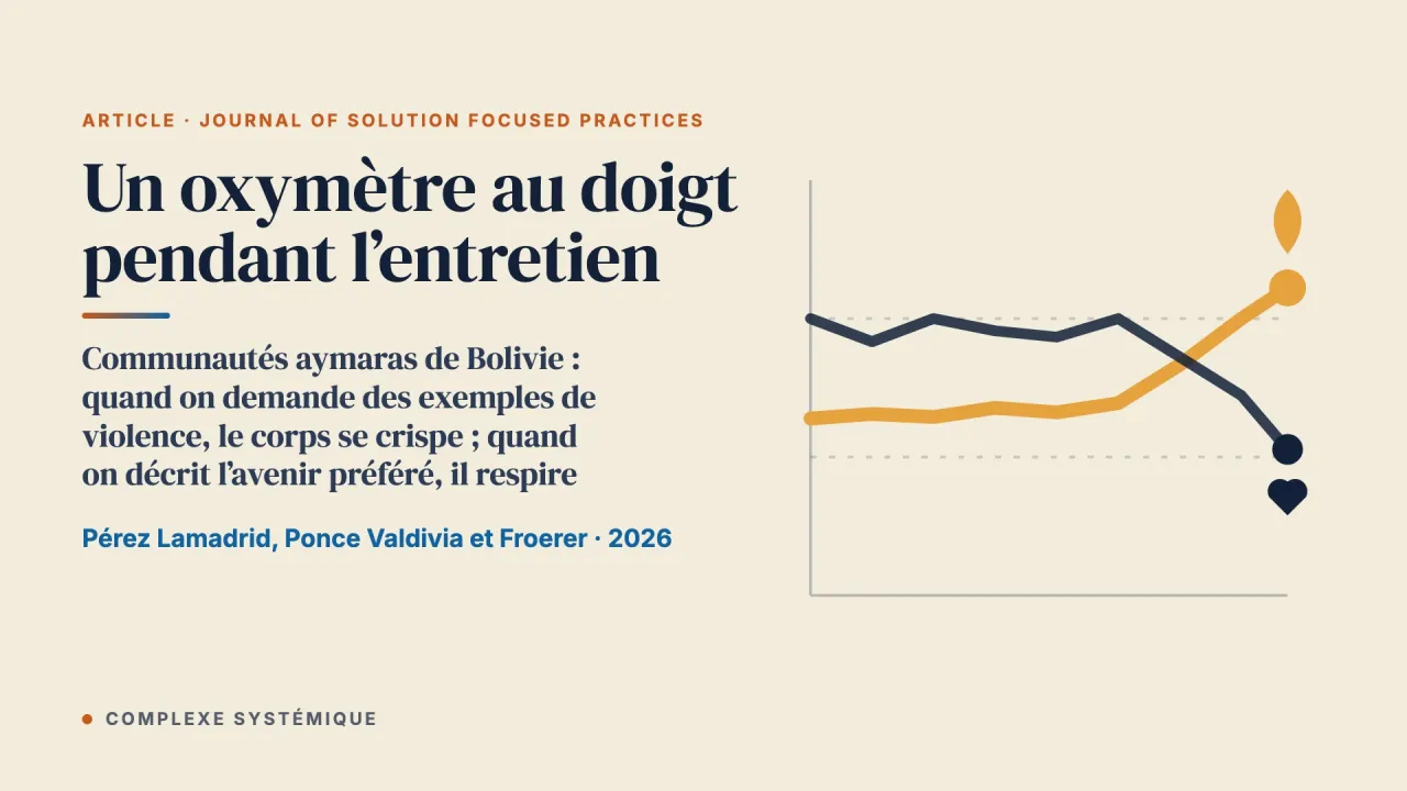 Oxygénation et rythme cardiaque en entretien solutionniste ou centré sur le problème dans des communautés aymaras