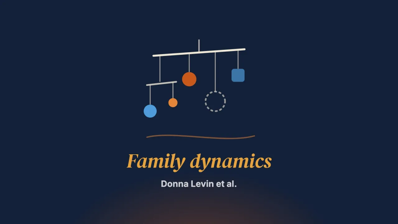 Family dynamics and the grieving process: A systematic review and narrative synthesis