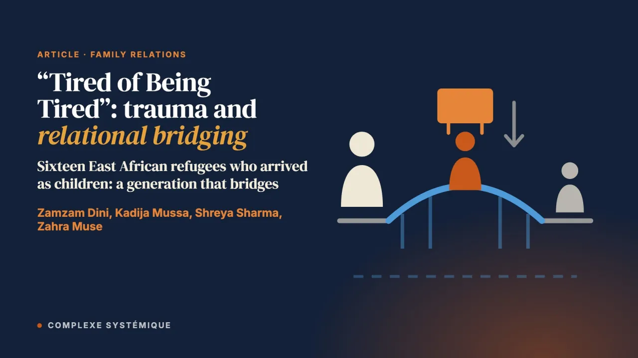 “Tired of Being Tired”: Intergenerational Trauma and Relational Bridging Among 1.5‐Generation East African Refugees