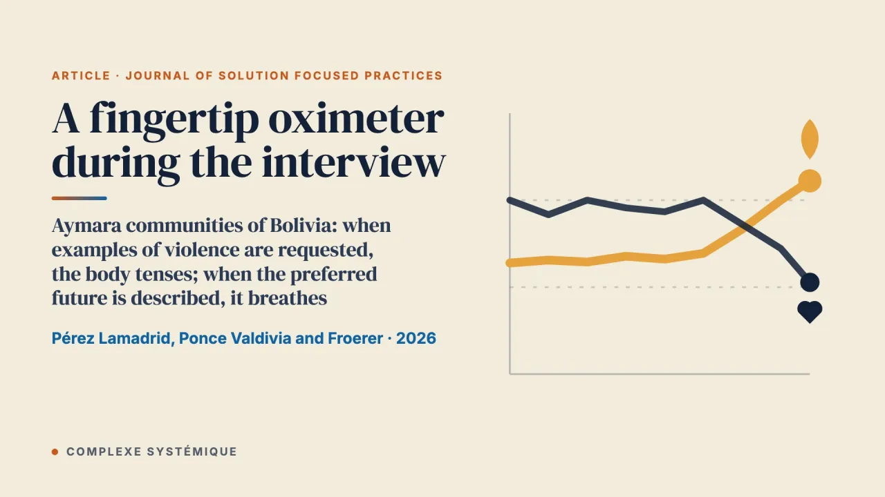 Oxygenation and Heart Rate in Solution-Focused and Problem-Focused Interviews With Rural and Indigenous Aymara Communities (Viacha and Laja) Regarding Intersectional Violence