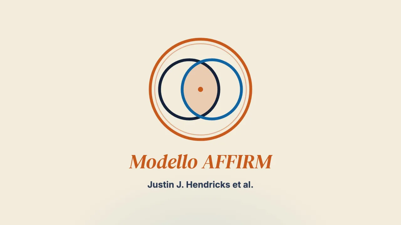 Il modello AFFIRM per affrontare le difficoltà nei matrimoni interreligiosi continui e divergenti