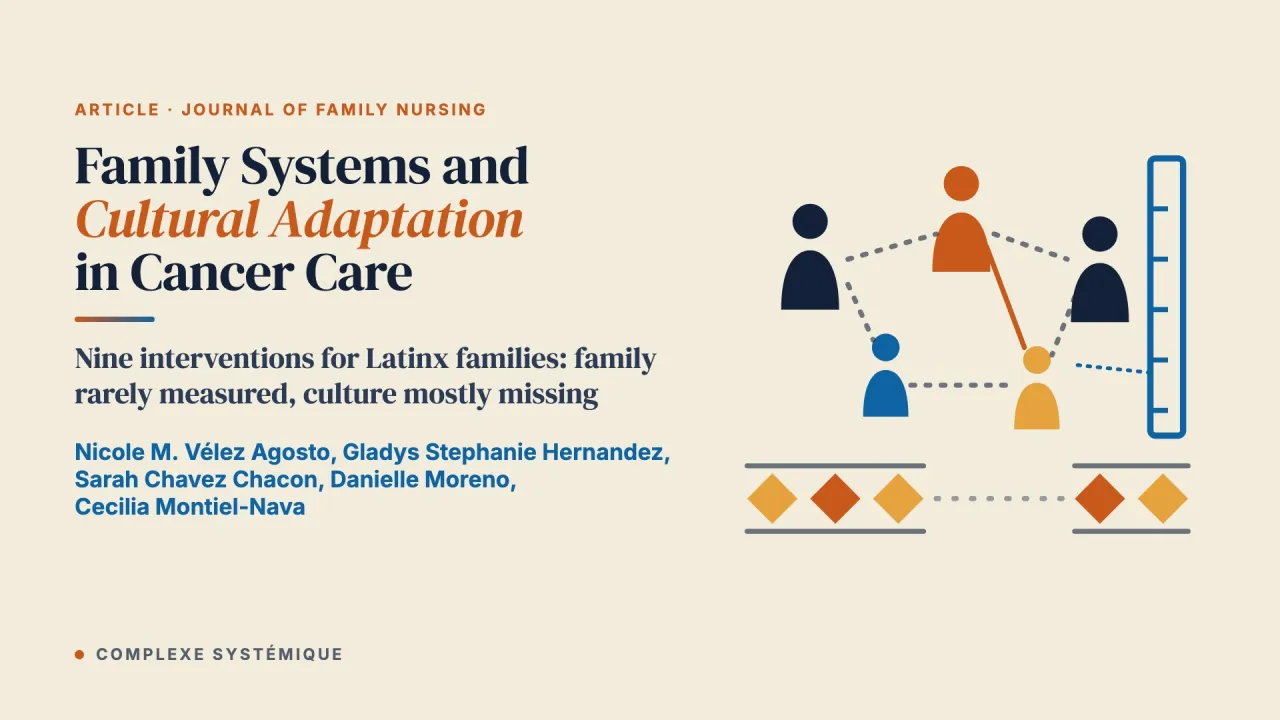 Family Systems and Cultural Adaptation in Psychosocial Cancer Interventions for Latinx Families: A Critical Review