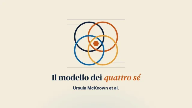 Il modello dei «quattro sé» per favorire lo sviluppo personale e professionale (PPD) nella formazione abilitante in psicoterapia sistemica