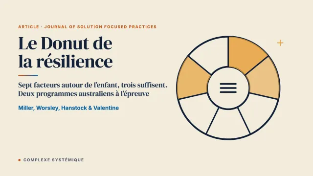 Évaluer l’efficacité d’un programme de résilience pour enfants et adolescents dans une clinique psychologique privée australienne
