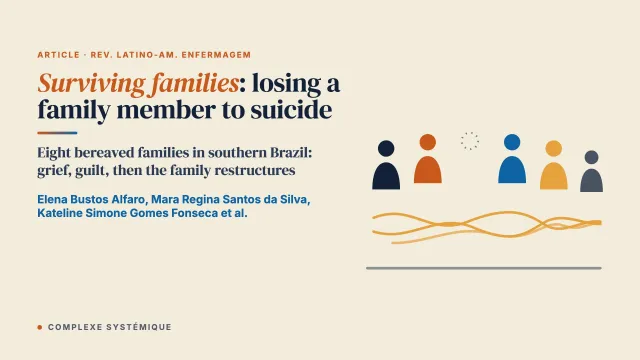 Surviving families: experiences of losing a family member to suicide