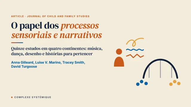 O papel dos processos sensoriais e narrativos no bem-estar e no pertencimento de jovens em situação de refúgio: uma revisão de escopo