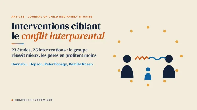 L’efficacité des interventions ciblant le conflit interparental pour améliorer le devenir des familles : une revue systématique