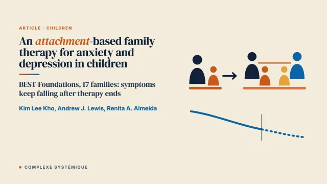 An Attachment-Based Family Therapy for Anxiety and Depression in Children: A Mixed-Methods Evaluation of BEST-Foundations