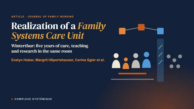 Realization of a Family Systems Care Unit: A Real-Life Laboratory for Clinical Practice, Education, and Research at a Swiss University of Applied Sciences