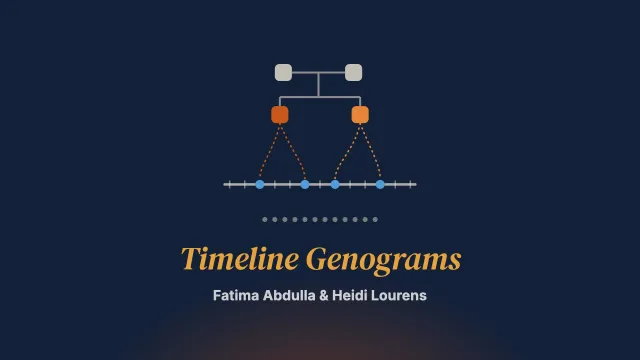 Participants’ Reflections on Constructing Timeline Genograms in Qualitative Research