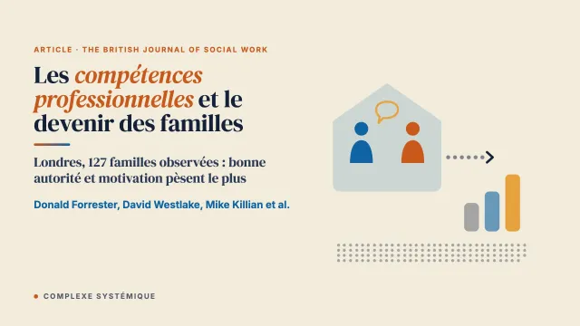Quel lien entre les compétences professionnelles et le devenir des familles en travail social auprès des enfants et des familles ?