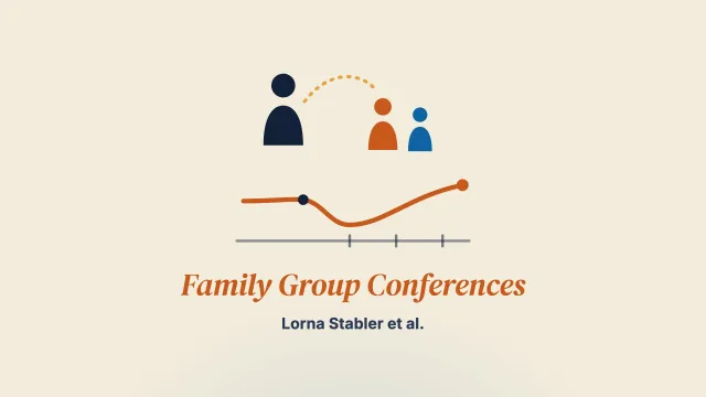 Family Group Conferences as an alternative to Initial Child Protection Conferences for families on the Child Protection pathway: Synopsis