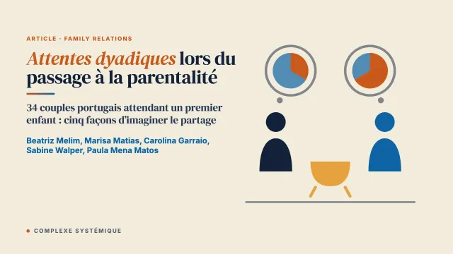 Attentes dyadiques de coopération et de soutien lors du passage à la parentalité