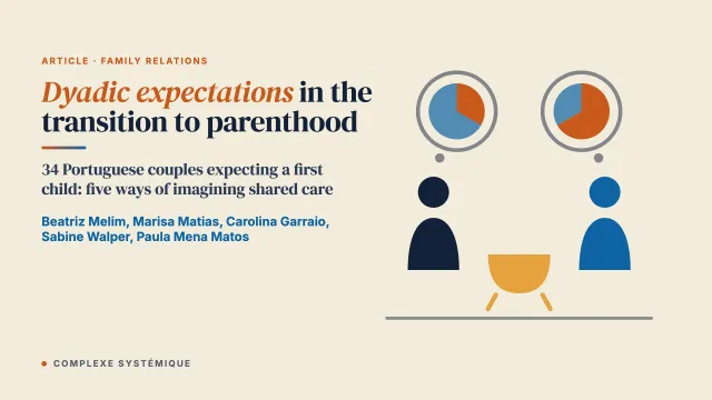Dyadic expectations of cooperation and support in the transition to parenthood
