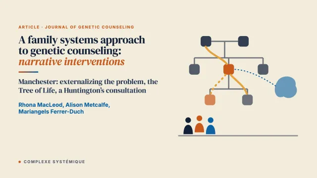 A family systems approach to genetic counseling: Development of narrative interventions