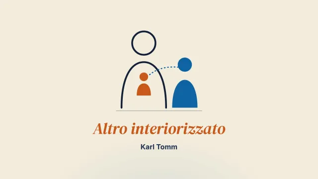 Intervistare l’altro interiorizzato e il sé distribuito