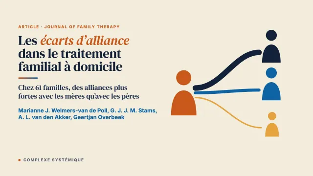 Les écarts d’alliance dans le traitement familial à domicile : fréquence, évolution et point de vue des thérapeutes