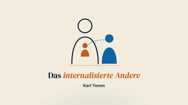 Interviews mit dem internalisierten Anderen und dem verteilten Selbst