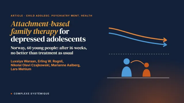 Effectiveness of attachment-based family therapy compared to treatment as usual for depressed adolescents in community mental health clinics