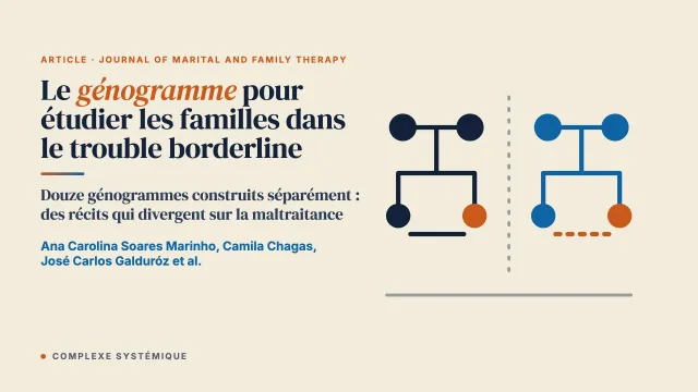 Nouvelles stratégies d’étude des familles dans le trouble de la personnalité borderline : défis et potentialités du génogramme