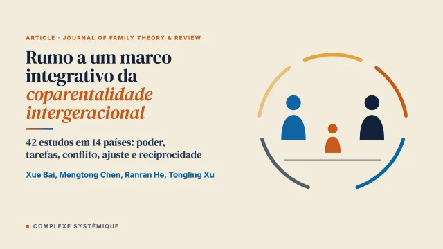 Rumo a um marco integrativo da coparentalidade intergeracional nos sistemas familiares: uma revisão de escopo