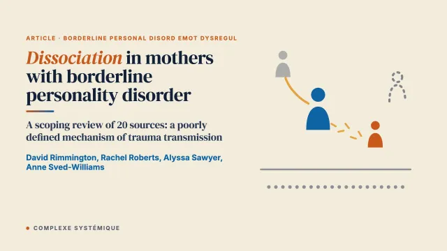 Dissociation in mothers with borderline personality disorder: a possible mechanism for transmission of intergenerational trauma? A scoping review