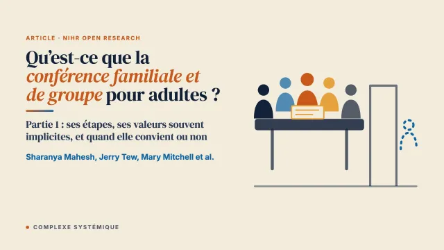 Qu’est-ce que la conférence familiale et de groupe pour adultes ? Partie 1 : caractériser le modèle et les méthodes d’enquête