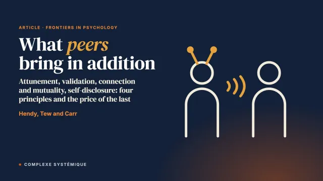 Conceptualizing the peer contribution in Open Dialogue practice