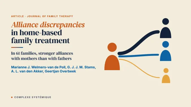 Alliance discrepancies in home-based family treatment: occurrence, development and the therapist’s perspective