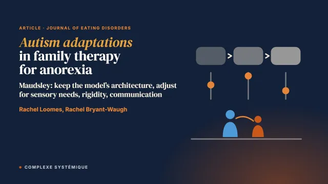 Widening the reach of family-based interventions for Anorexia Nervosa: autism-adaptations for children and adolescents